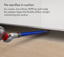 ADVCLEANINGKIT gallery 9