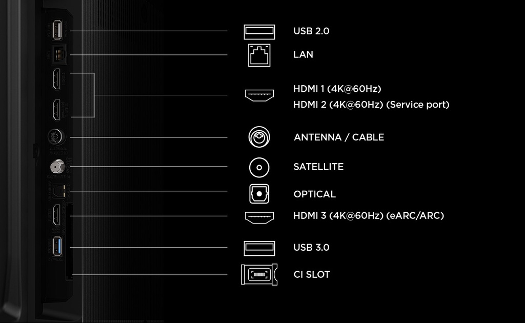 43P7L-UK gallery 3