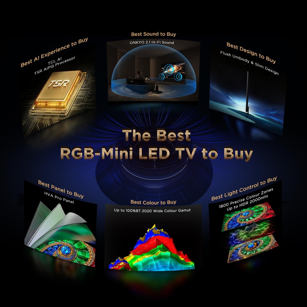 85RM7L-UK gallery 3