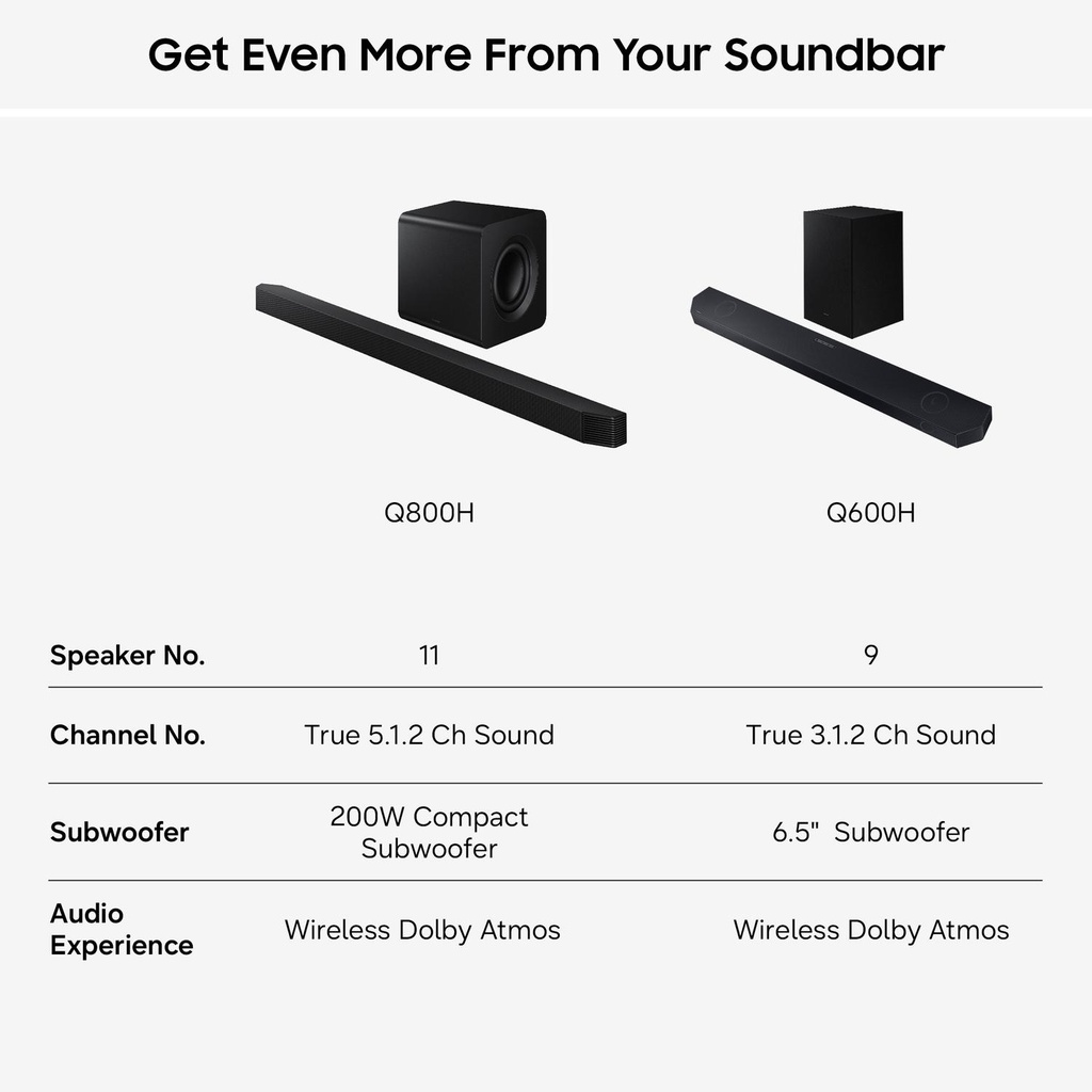 HW-Q600H/XU gallery 12