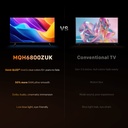 40MQH6800ZUK gallery 1