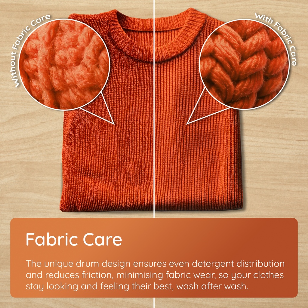 HBWH 93 CARE UK gallery 4