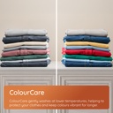HBWH 93 CARE UK gallery 5