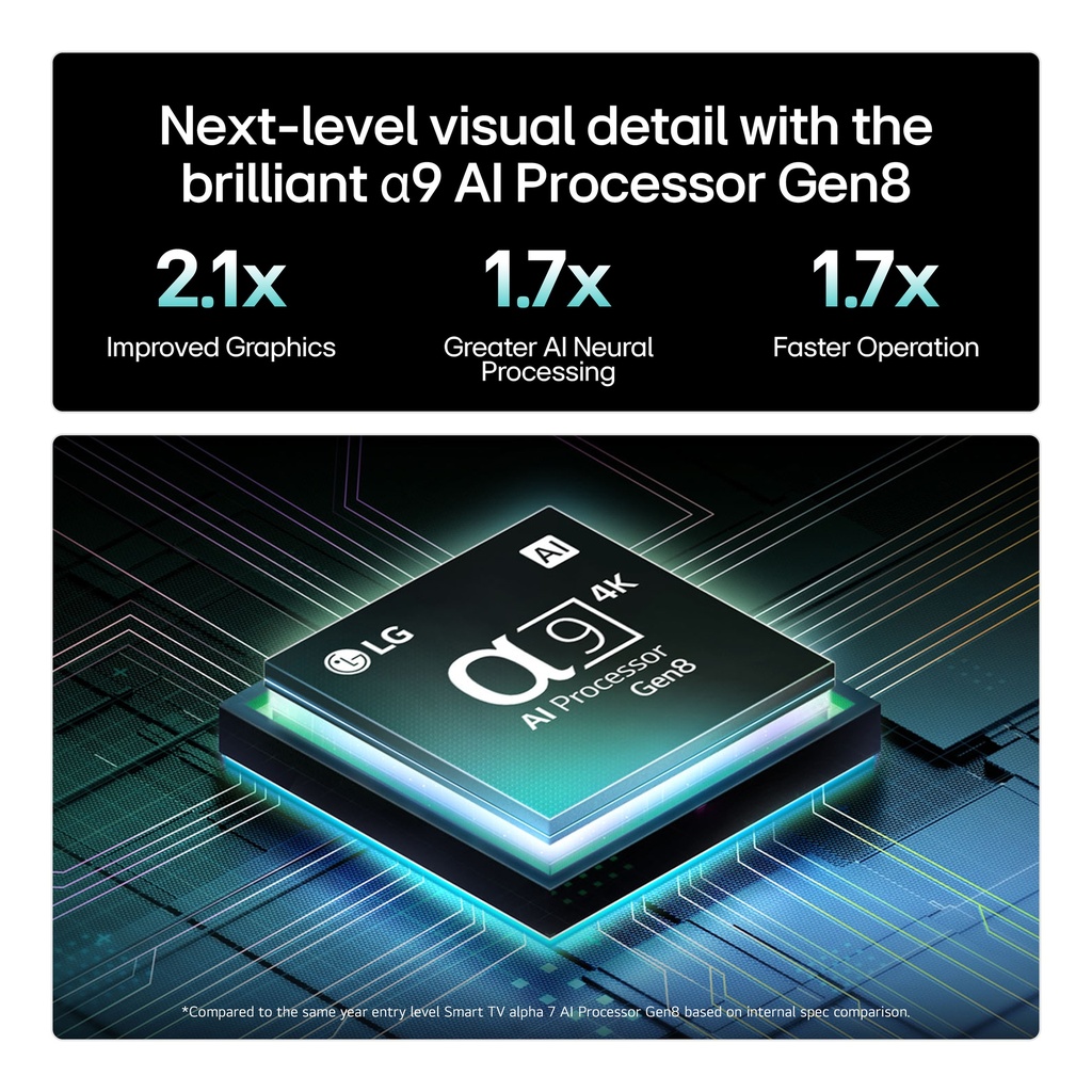 OLED65C56LB.AEK gallery 7